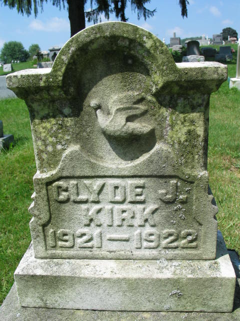 Clyde Kirk